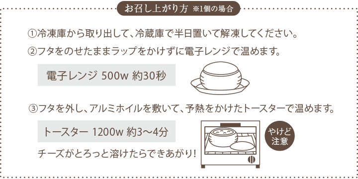 パングラタンのお召し上がり方