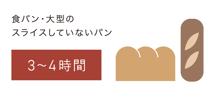 食パンや大型のパンは3-4時間
