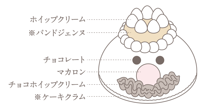 はだかの王様のチーズケーキ（ピスタチオ＆ベリー）の説明