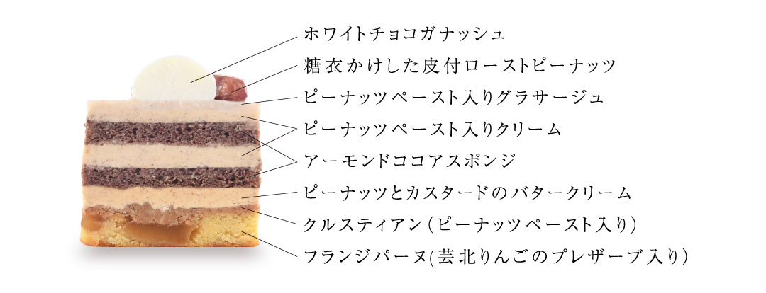 広島ピーナッツ＆芸北りんごのケーキの説明