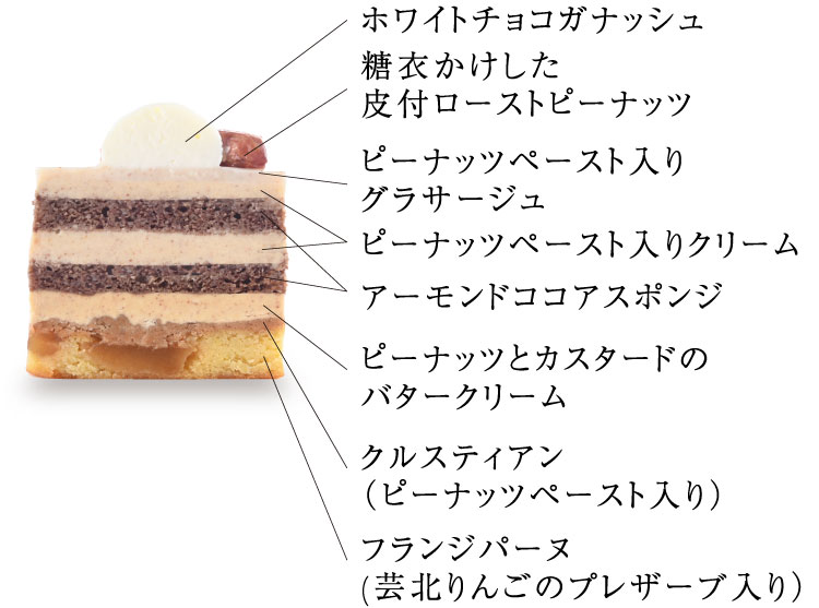 広島ピーナッツ＆芸北りんごのケーキの説明