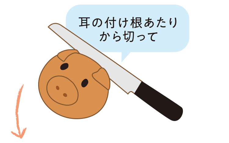 耳の付け根あたりから切って