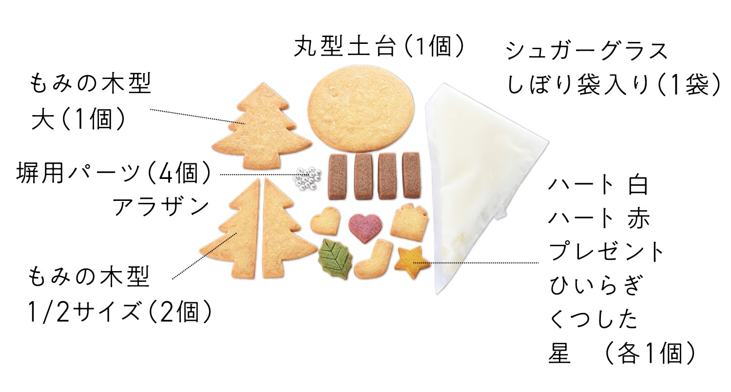 手づくりツリーキット説明