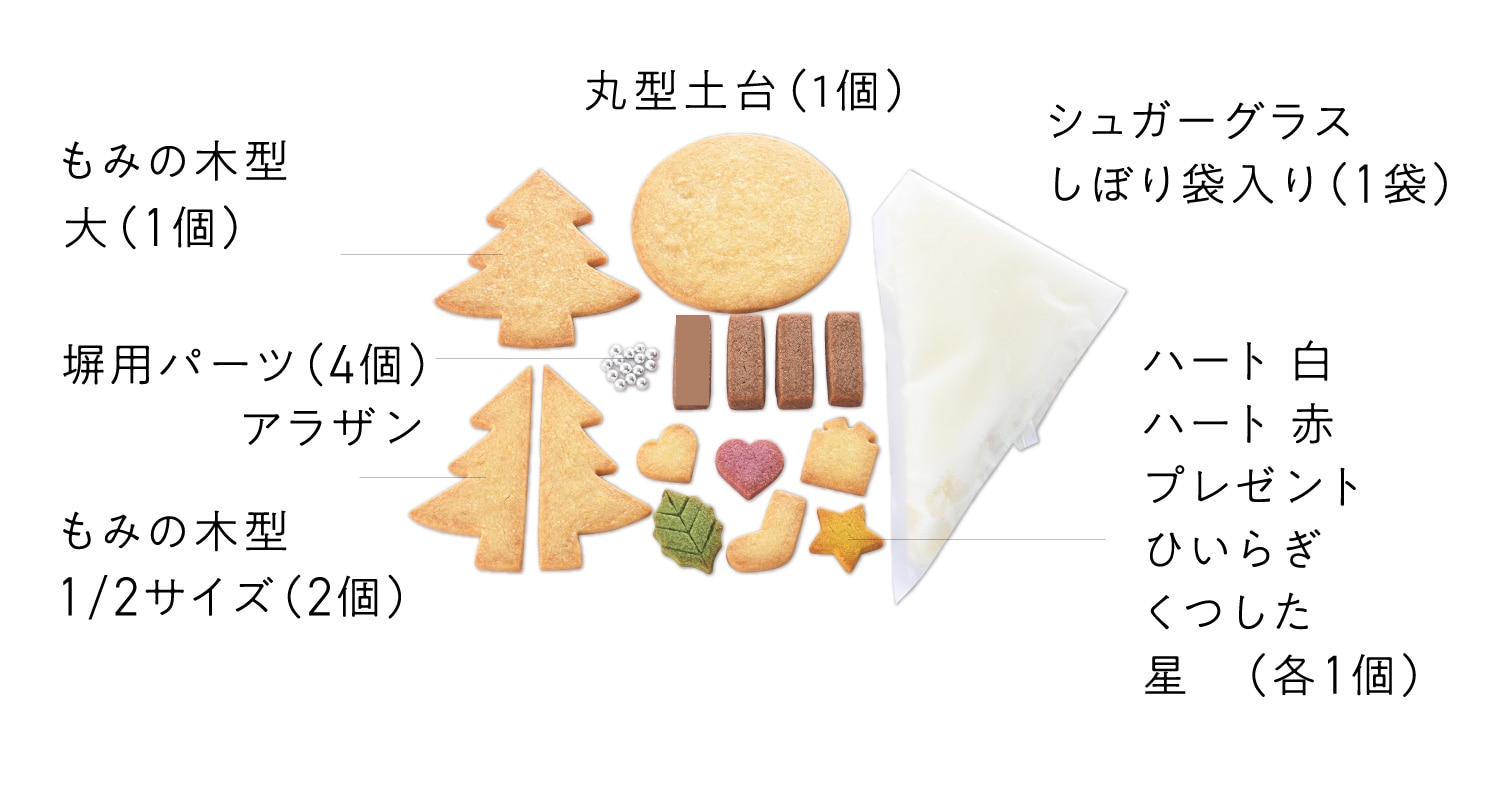 手づくりツリーキット説明