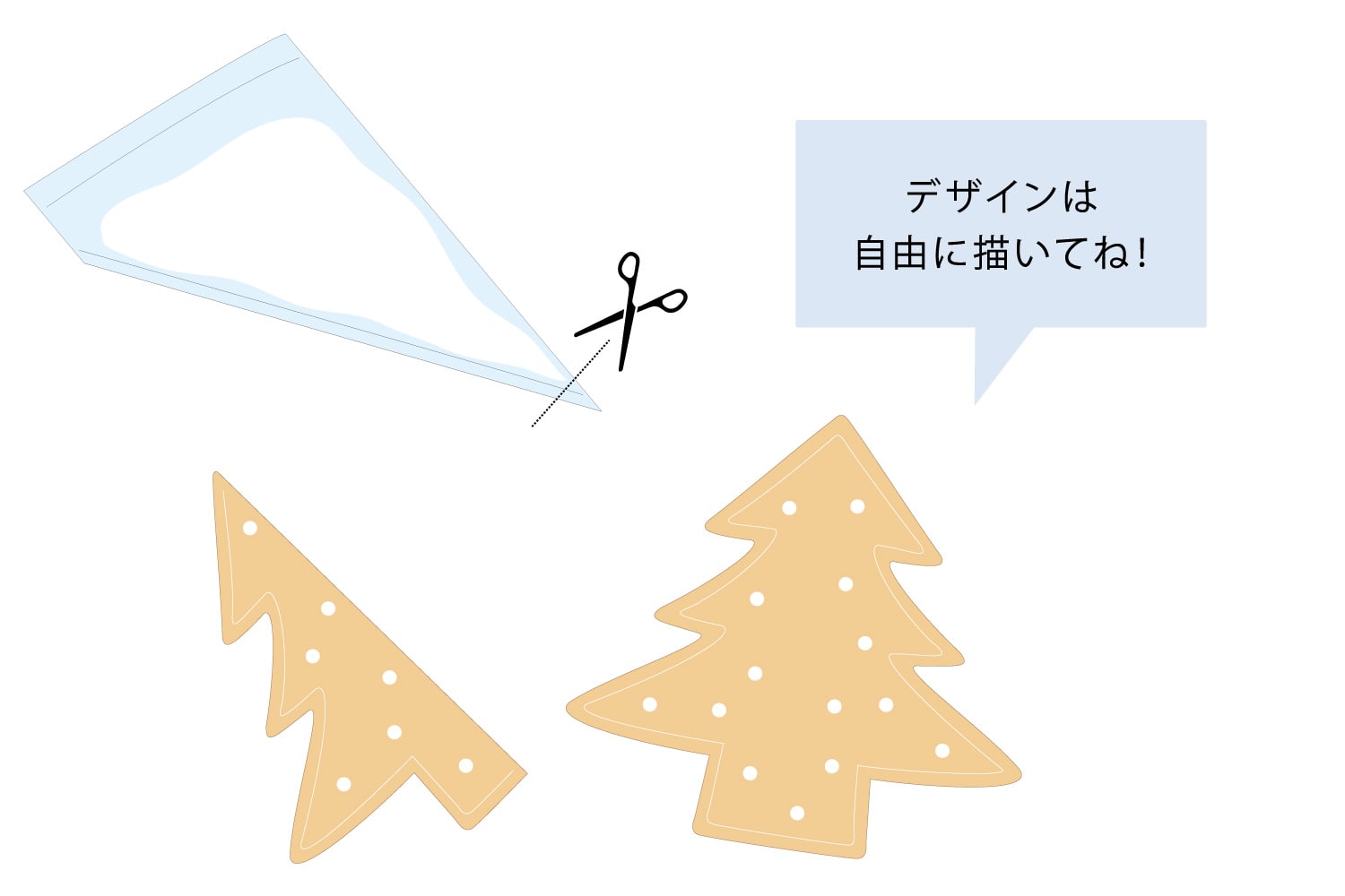 シュガーグラスでデザインは自由に書いてね!
