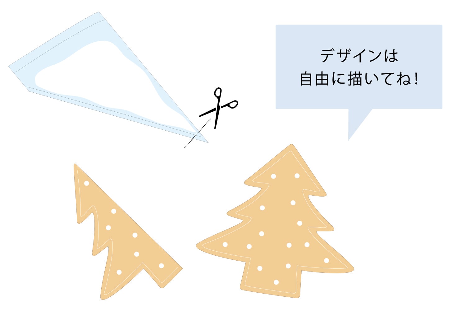 シュガーグラスでデザインは自由に書いてね!