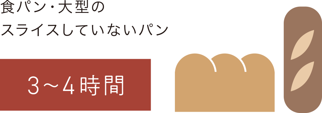 食パンや大型のパンは3-4時間