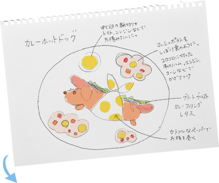 マイプレートイラスト