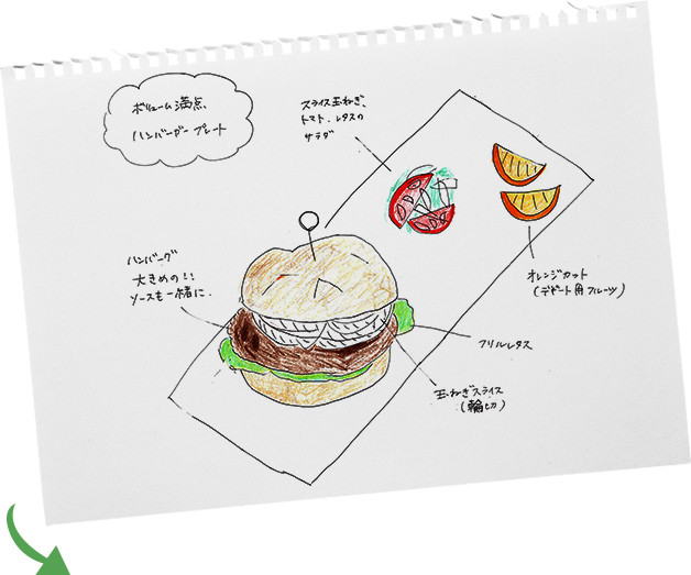 マイプレートイラスト